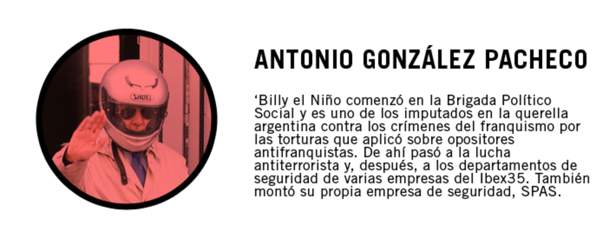 Antonio González Pacheco